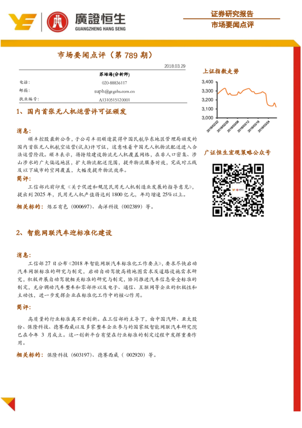 市场要闻点评（第789期）