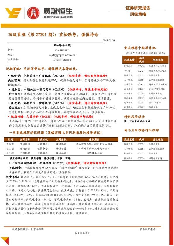 顶级策略（第27201期）：重拾跌势，谨慎持仓