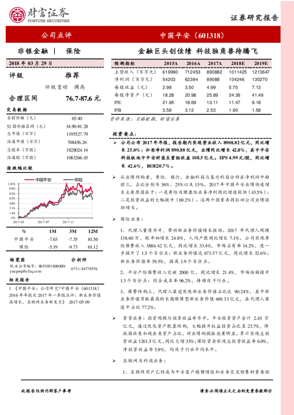 金融巨头创佳绩，科技独角兽待腾飞
