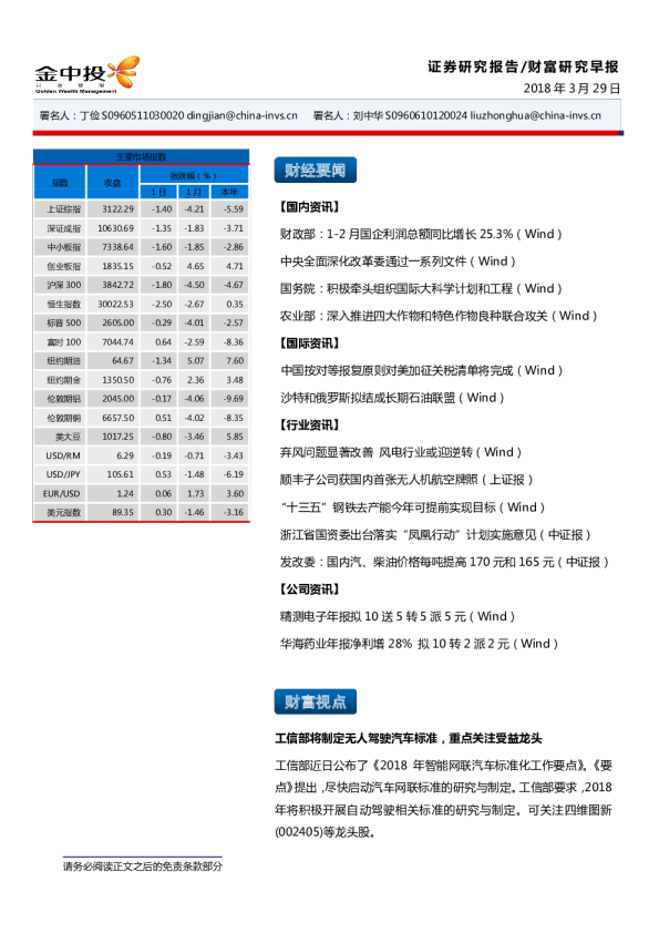 财富研究早报