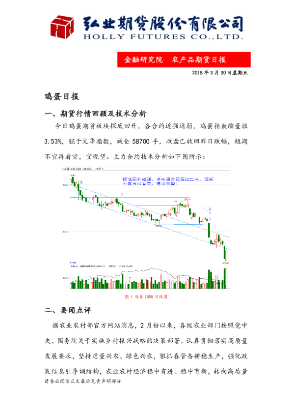 鸡蛋日报