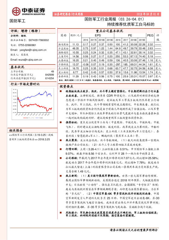 国防军工行业周报（2018.3.26-2018.4.1）：持续推荐优质军工白马标的