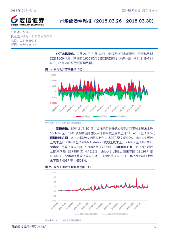 宏信证券市场流动性周报