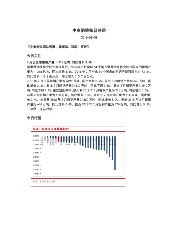 中泰证券钢铁每日速递
