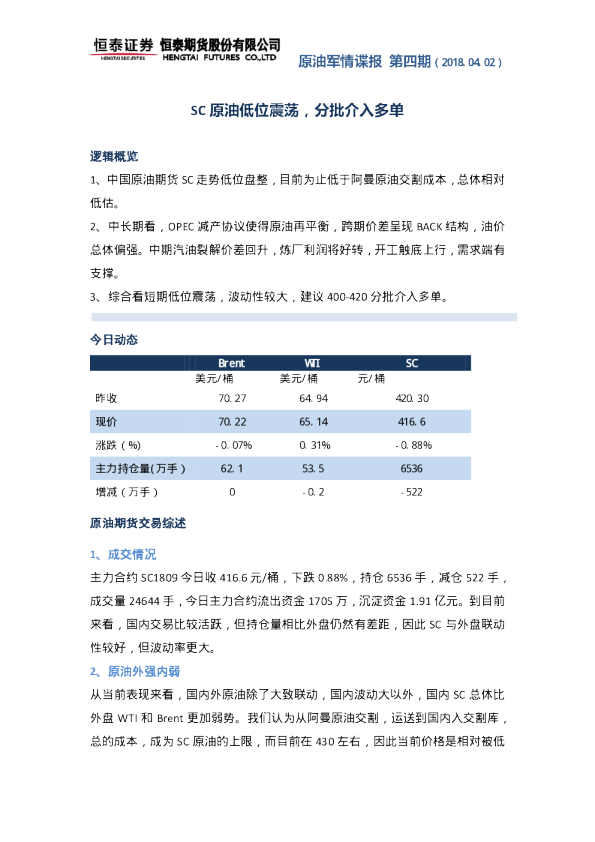 原油军情谍报：SC原油低位震荡，分批介入多单