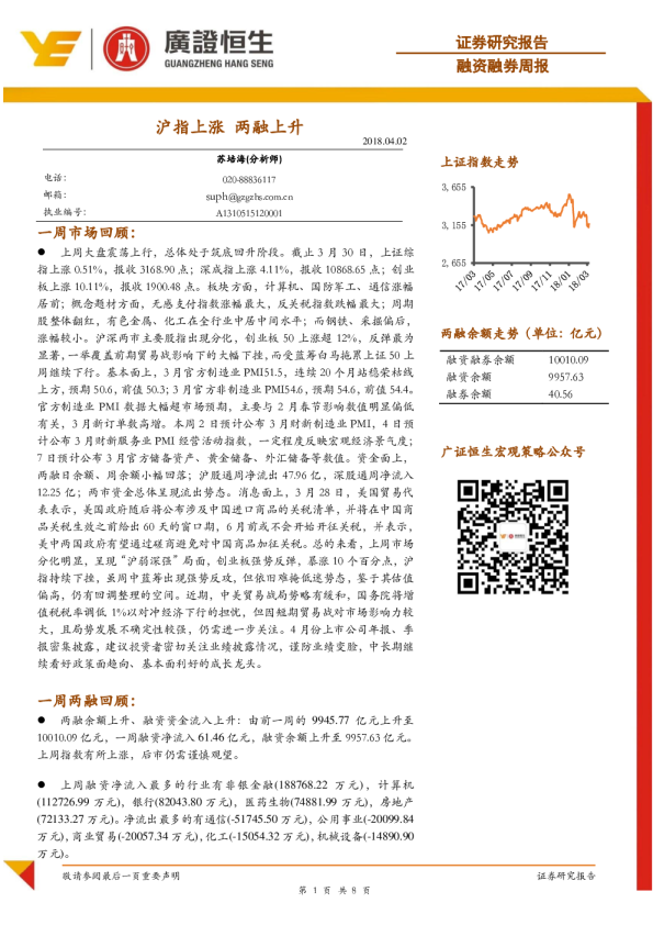 融资融券周报：沪指上涨 两融上升