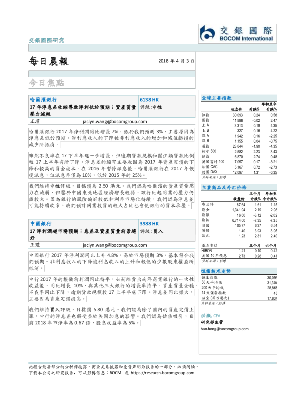 交银国际晨早快讯