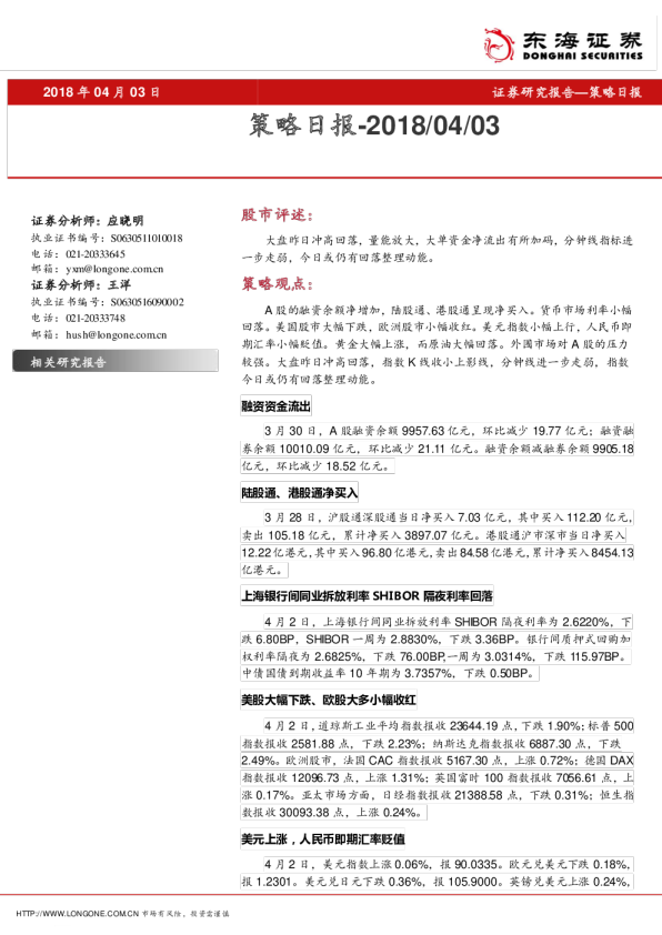 策略日报