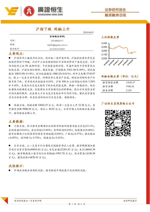 融资融券日报：沪指下跌,两融上升