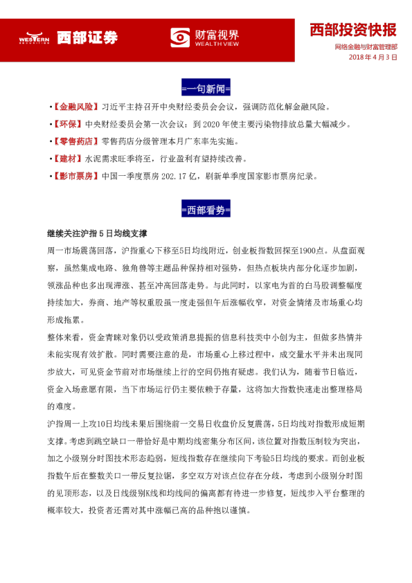 西部投资快报