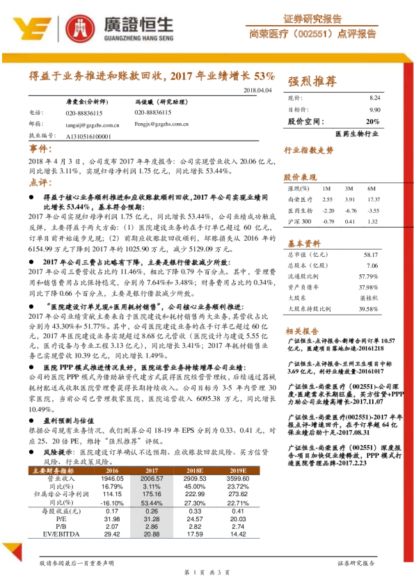 得益于业务推进和账款回收，2017年业绩增长53%