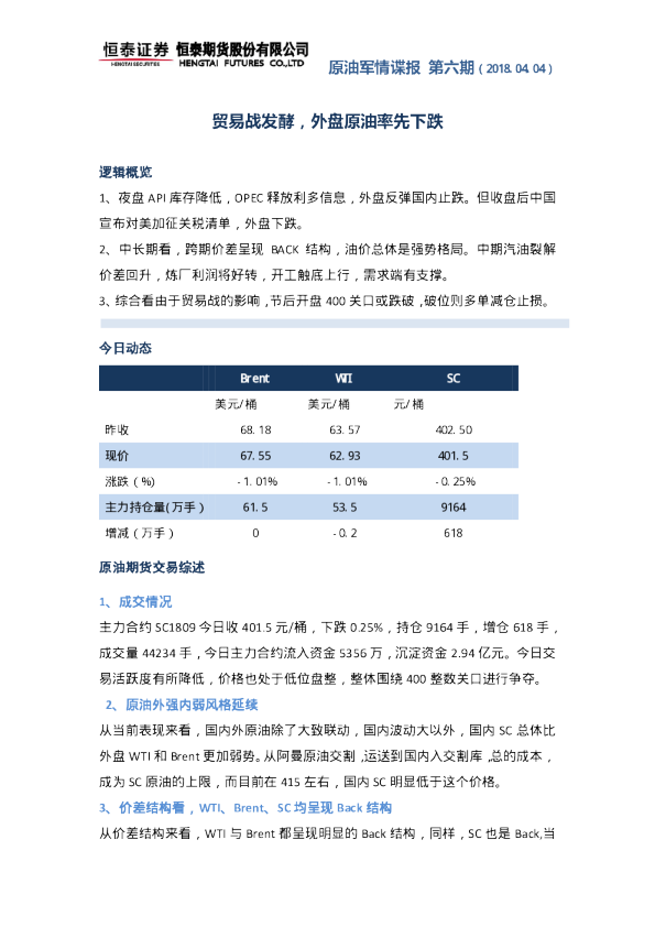 原油军情谍报：贸易战发酵，外盘原油率先下跌
