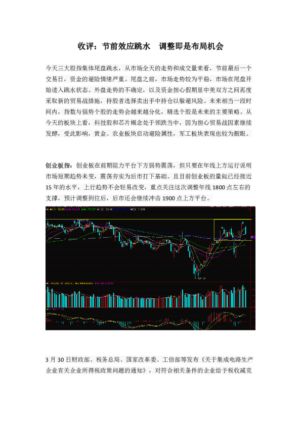 收评：节前效应跳水 调整即是布局机会