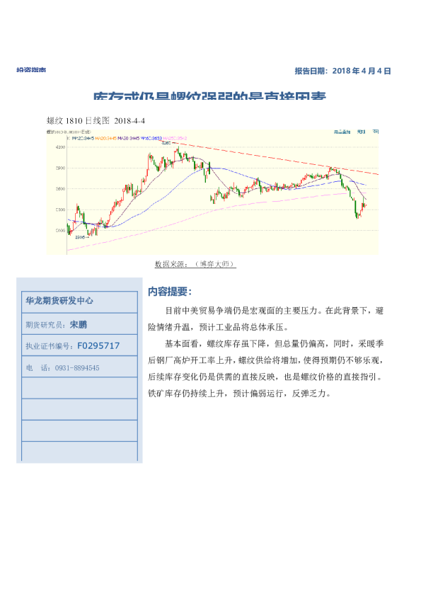 库存或仍是螺纹强弱的最直接因素 