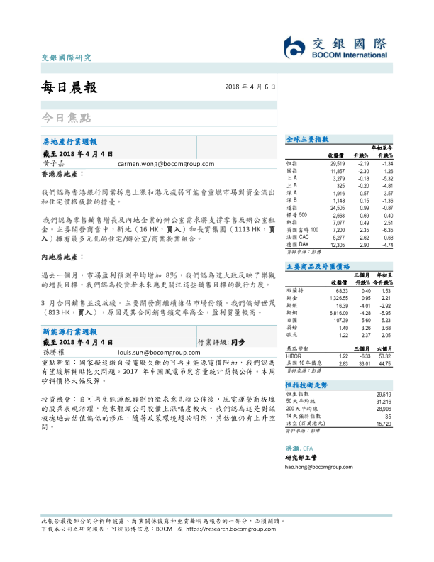 交银国际晨早快讯