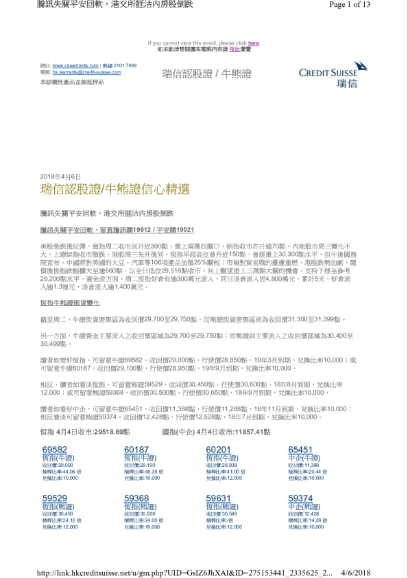 瑞信认股证/牛熊证