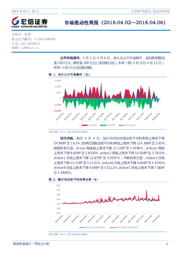 宏信证券市场流动性周报