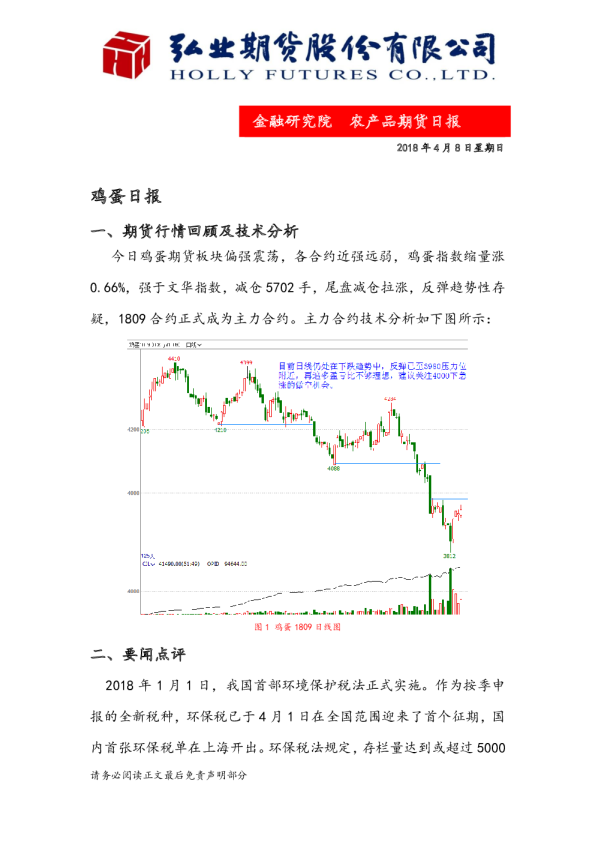 鸡蛋日报