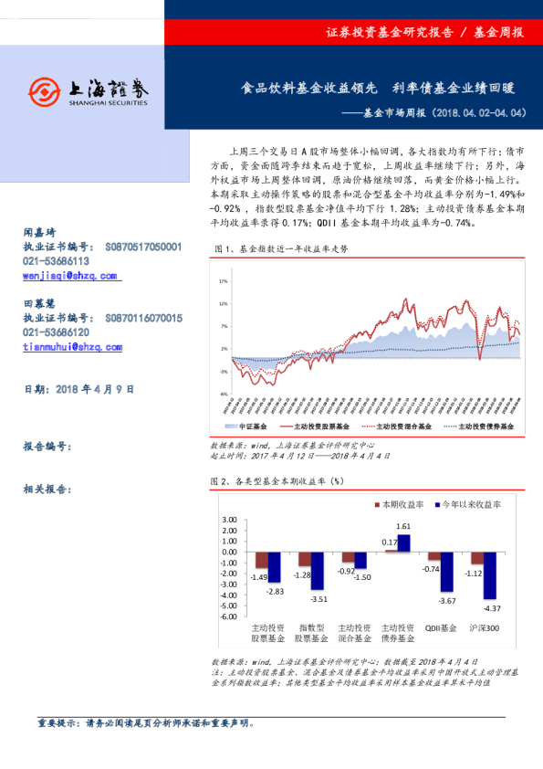 基金市场周报（2018.04.02-2018.04.04）：食品饮料基金收益领先，利率债基金业绩回暖