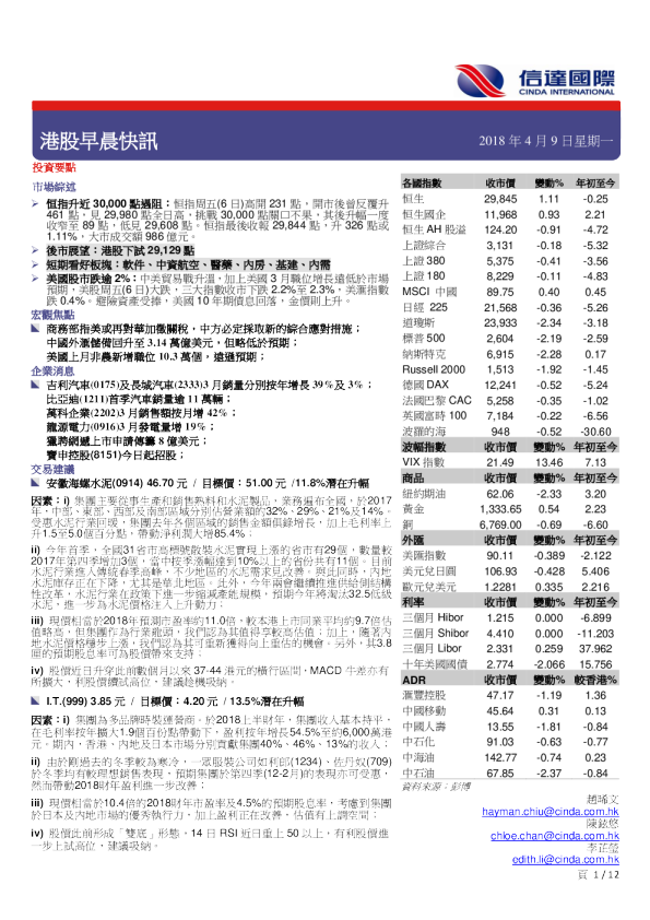 信达国际港股早晨快讯