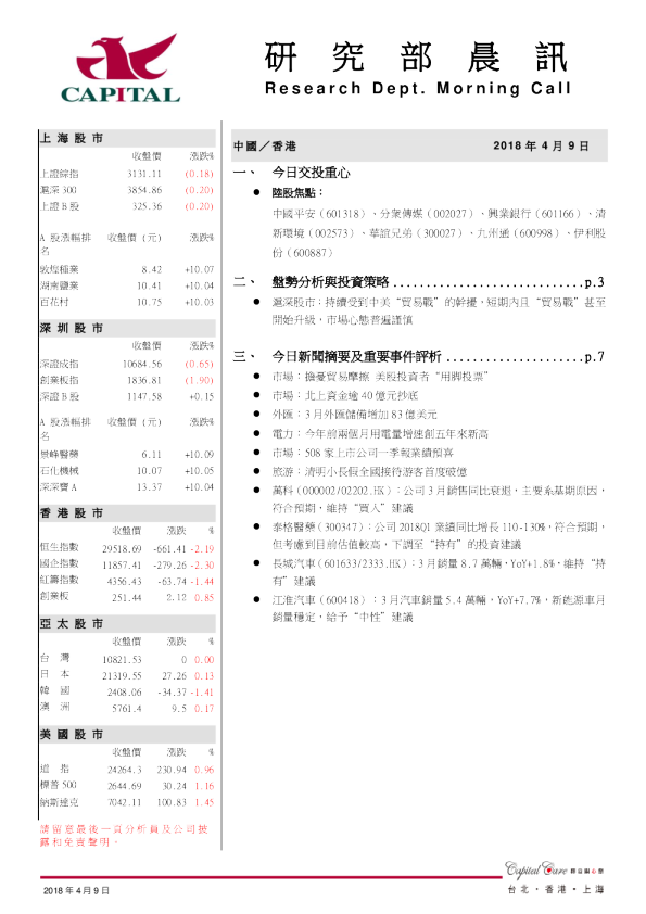 研究部晨讯