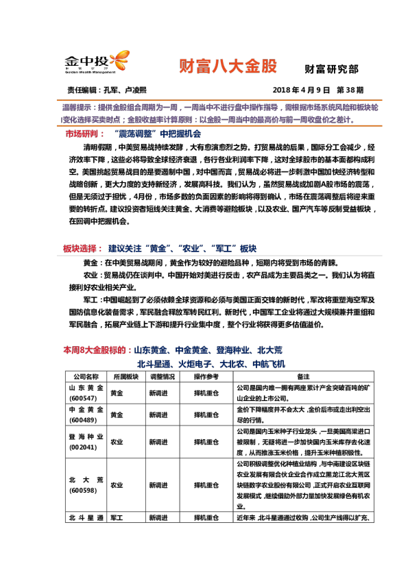 财富八大金股