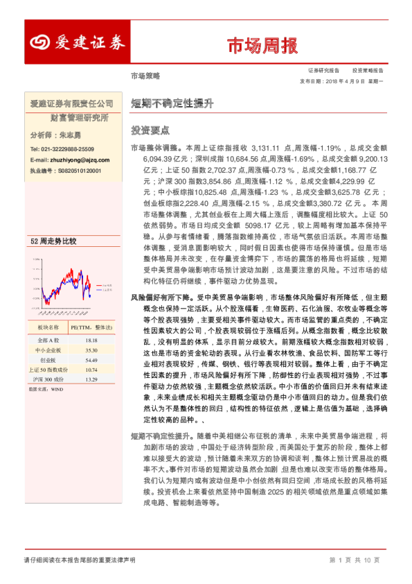 市场周报：短期不确定性提升