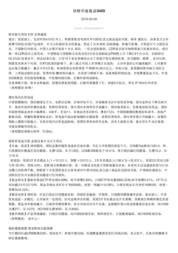 倍特早盘视点