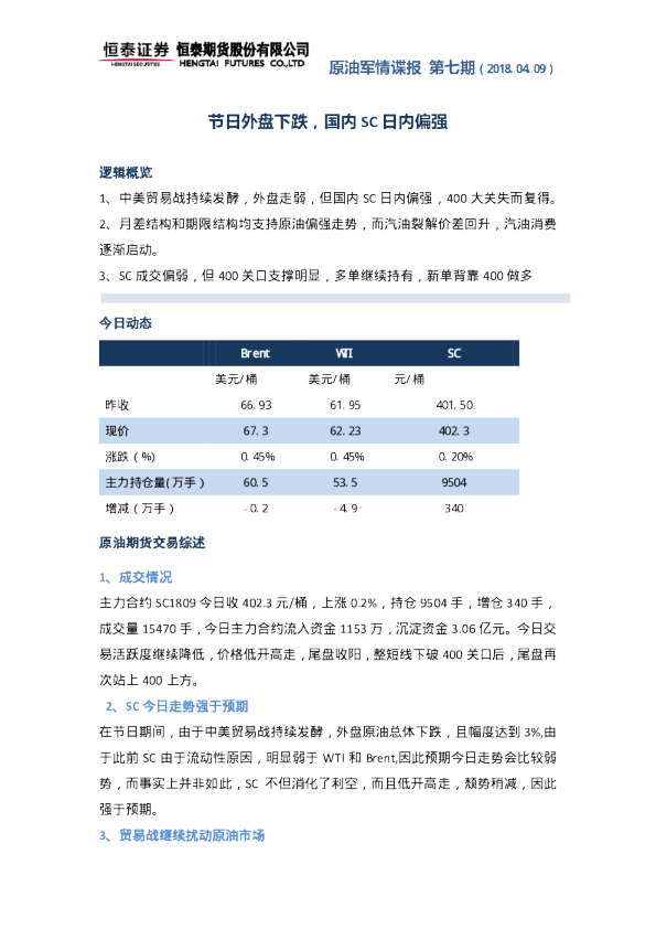 原油军情谍报第七期：节日外盘下跌，国内SC日内偏强