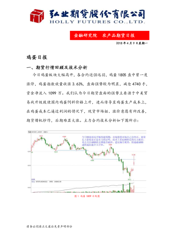鸡蛋日报