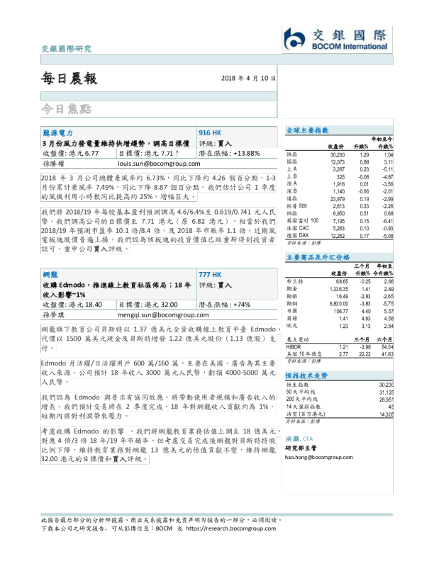 交银国际晨早快讯
