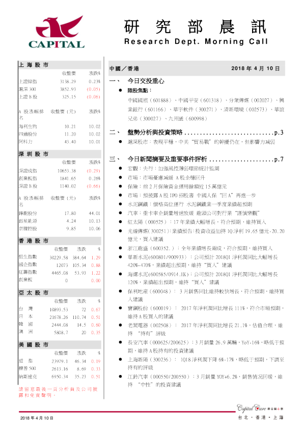 研究部晨讯