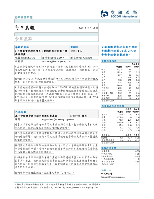交银国际晨早快讯