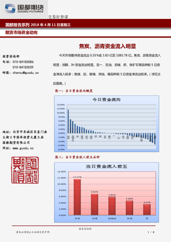 期货市场资金动向：焦炭、沥青资金流入明显