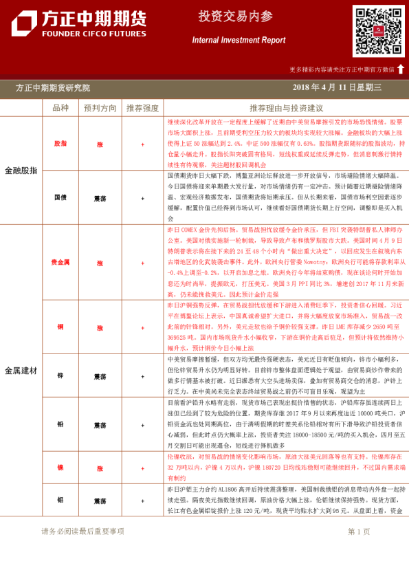 方正中期期货投资交易内参