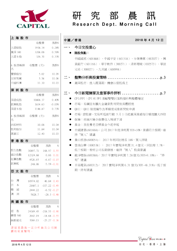 群益证券(香港)研究部晨讯