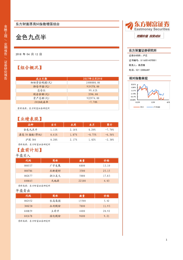 东方财富漂亮50指数增强组合：金色九点半
