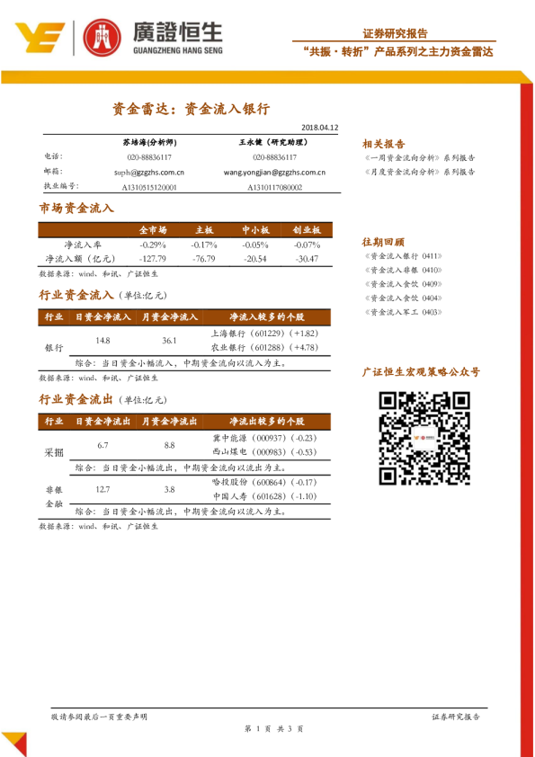 “共振·转折”产品系列之主力资金雷达：资金流入银行