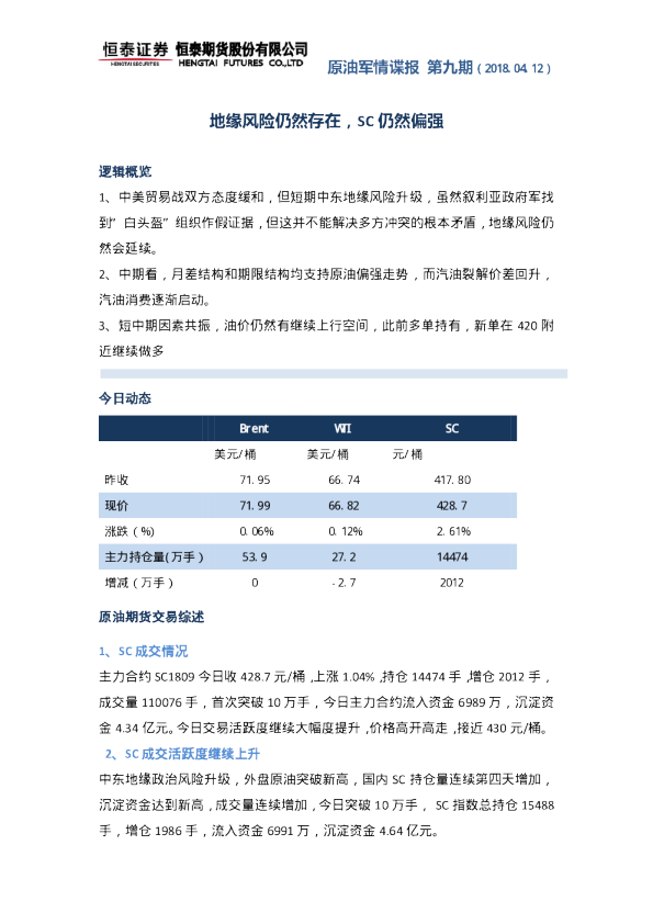 原油军情谍报：地缘风险仍然存在，SC仍然偏强
