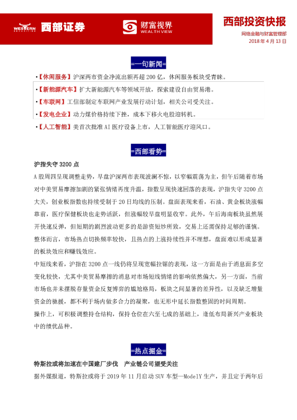 西部投资快报