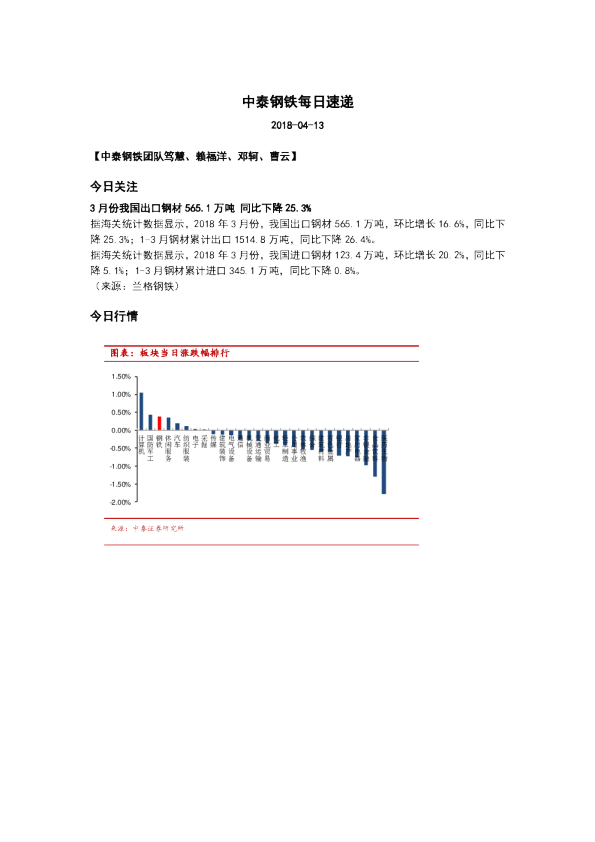 钢铁行业：每日速递