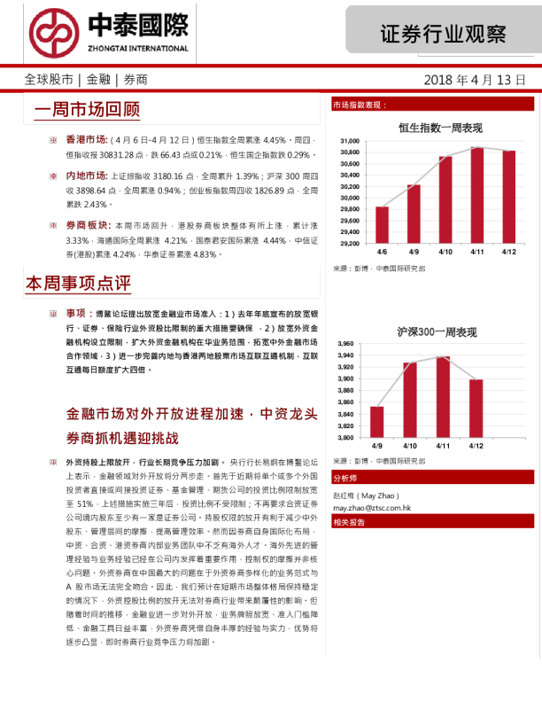 证券行业观察