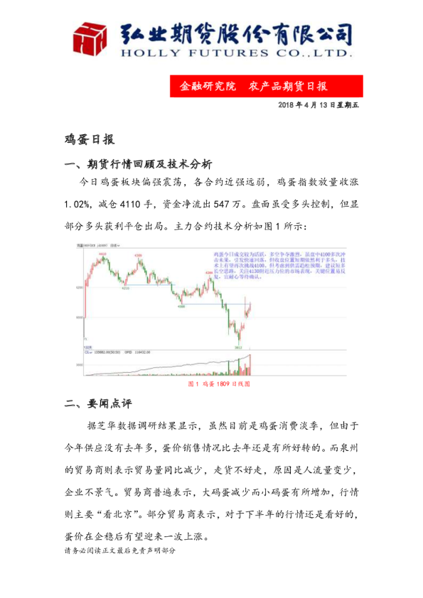 鸡蛋日报