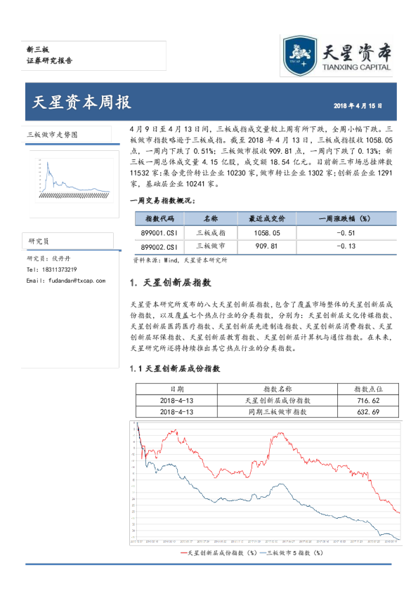 天星资本周报