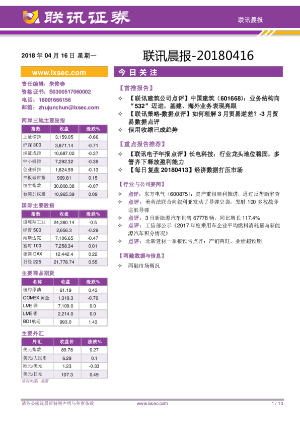 联讯证券联讯晨报