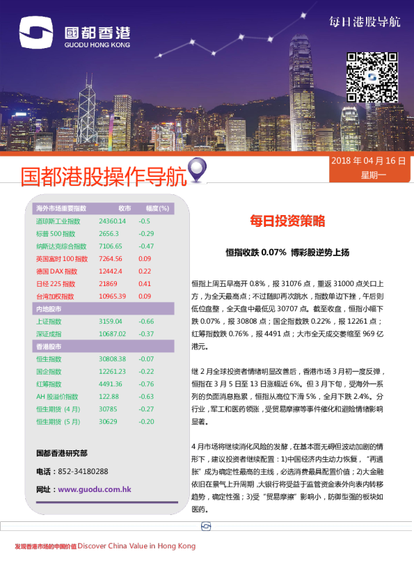 每日港股导航
