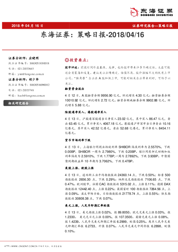策略日报