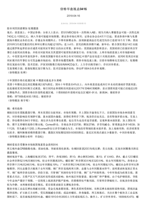 倍特早盘视点