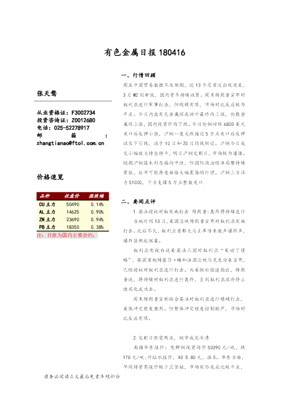 有色金属日报