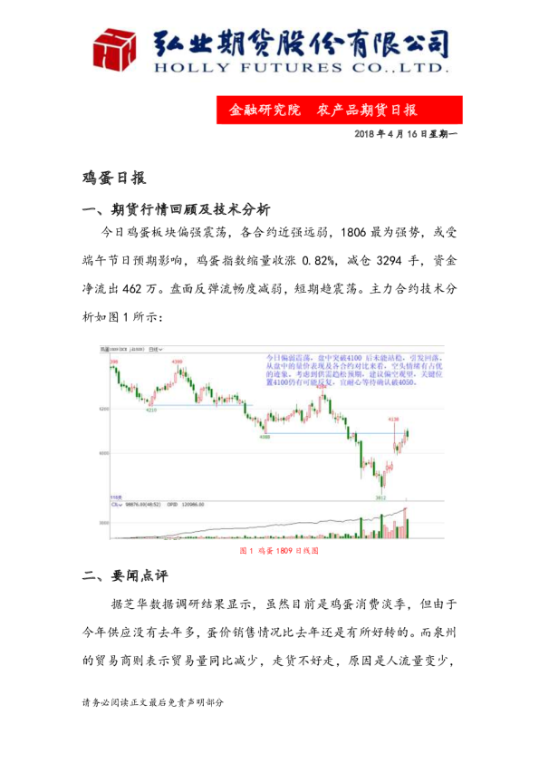 鸡蛋日报